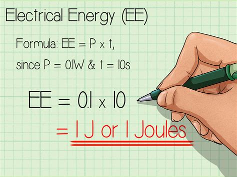 jolupe|Joule